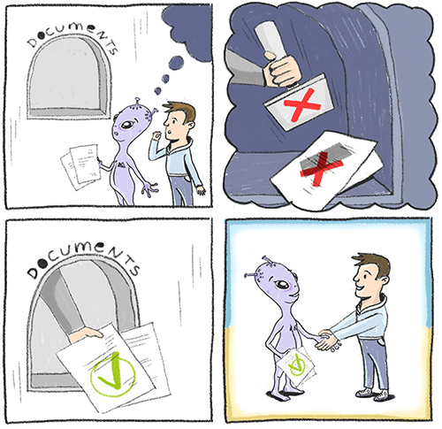 Outsourcing Concern #12