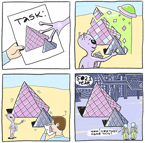 Outsourcing Concern #4
